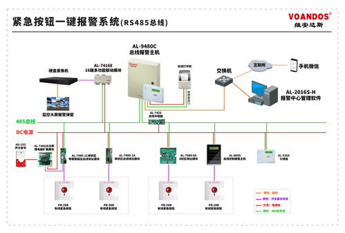 羅子恒 電子技術(shù)論壇中的安防技術(shù)之星